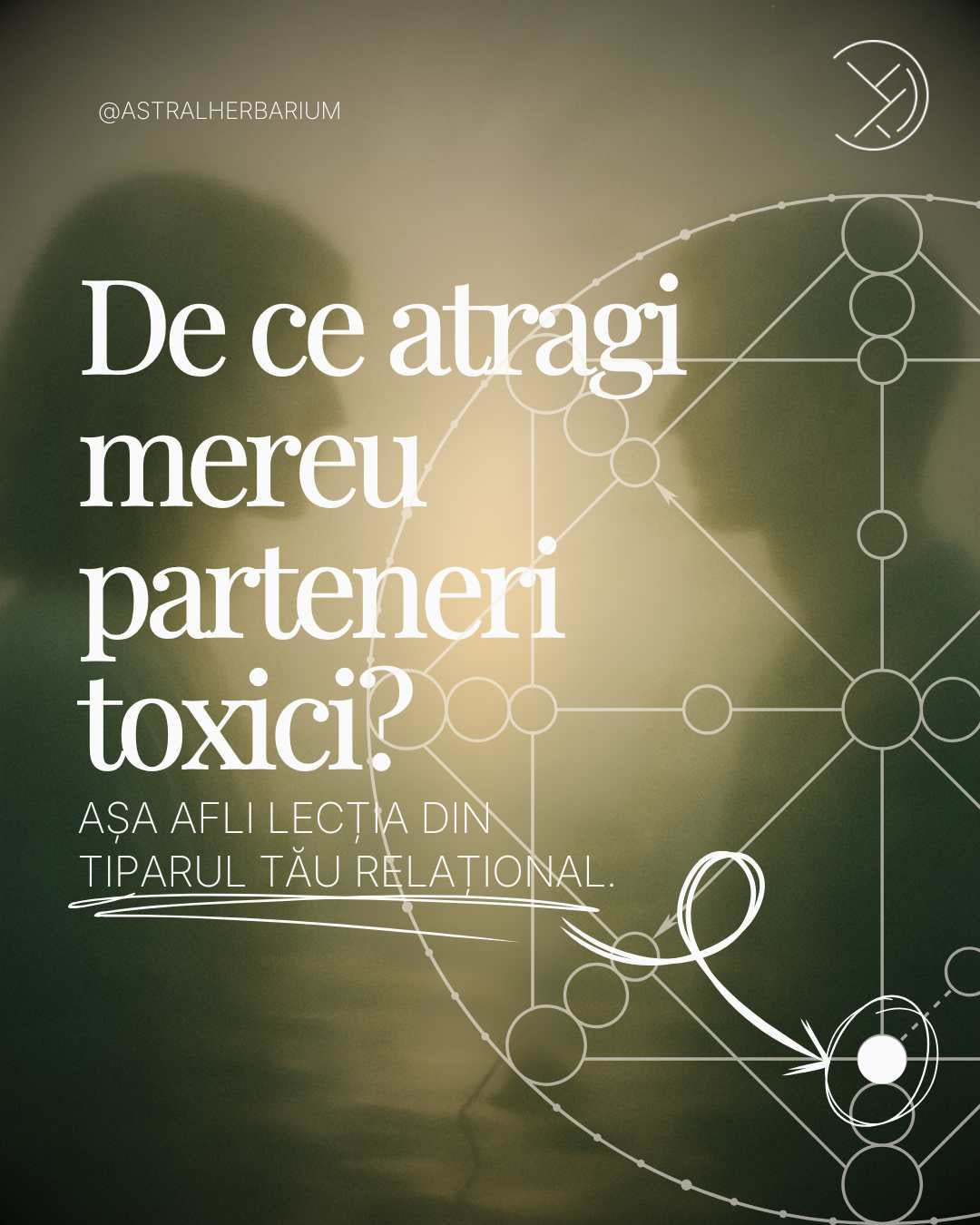 De ce atragi parteneri toxici? Karma relațiilor în Matricea Arhetipală