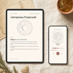 Ce primești: sinteza scrisă a astrogramei progresate în PDF, pe tabletă, și interpretarea audio de peste o oră, pe telefon