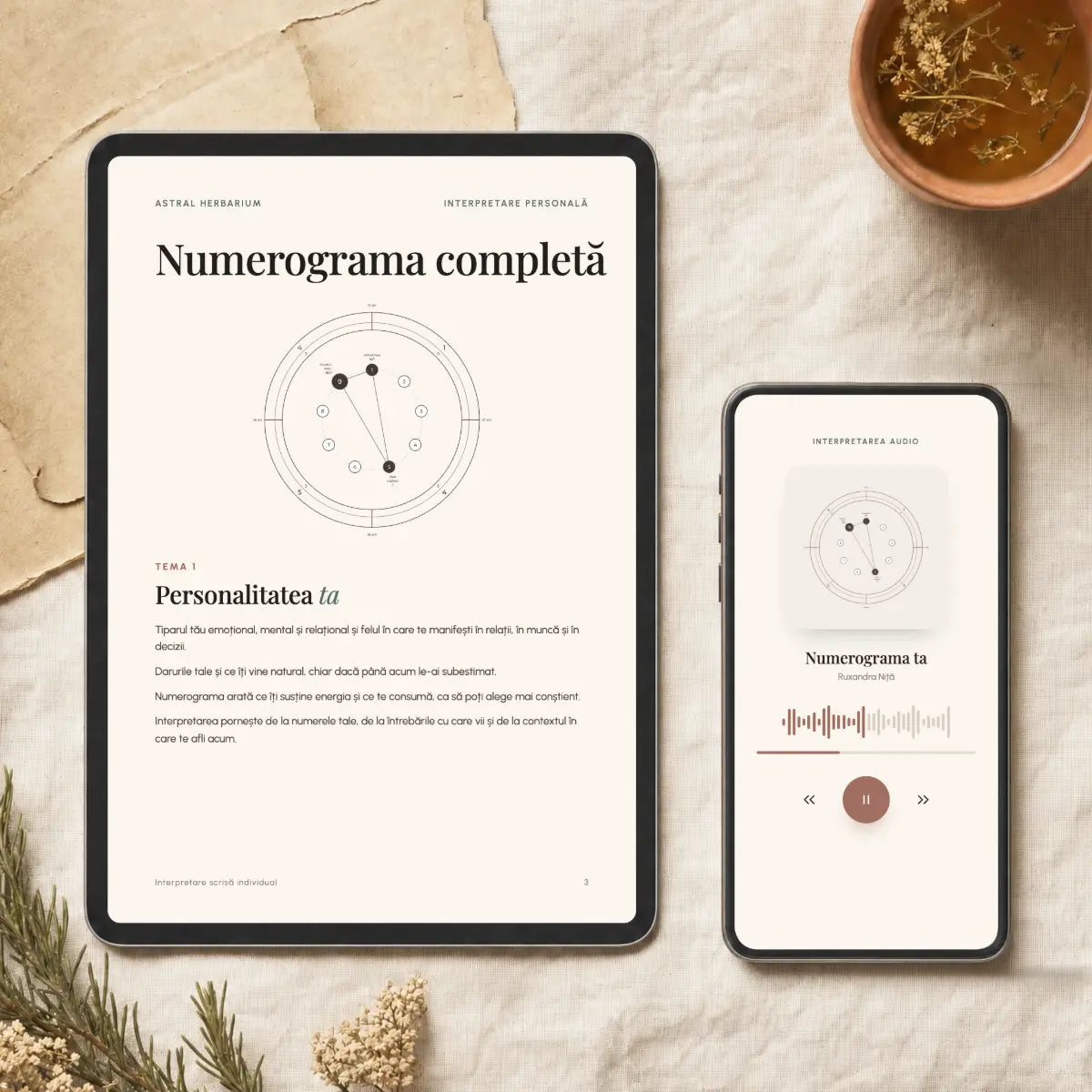 Ce primești: sinteza scrisă a numerogramei în PDF, pe tabletă, și interpretarea audio de peste o oră, pe telefon