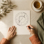Harta cu Nodurile Lunare pe foaie, calculată pe datele de naștere