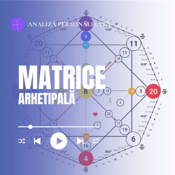 matricea destinului citire arhetipala