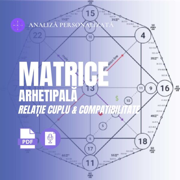 matricea destinului citire arhetipala compatibilitate