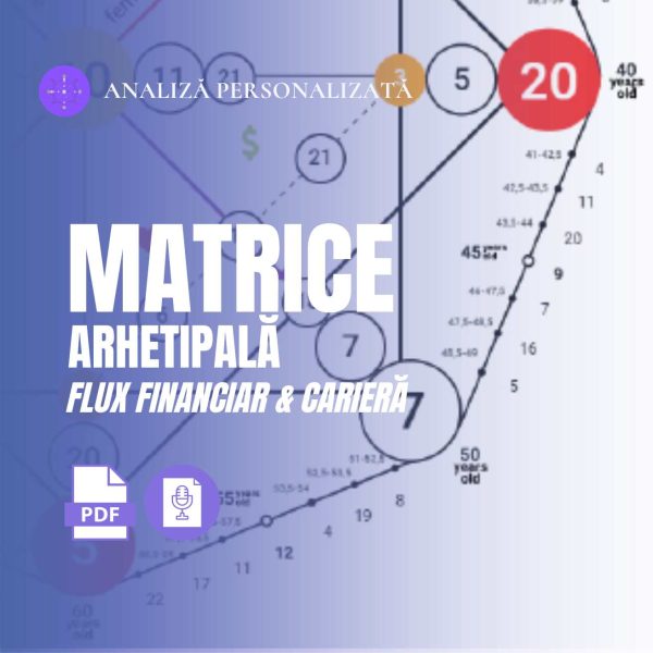 matricea destinului citire arhetipala flux financiar cariera