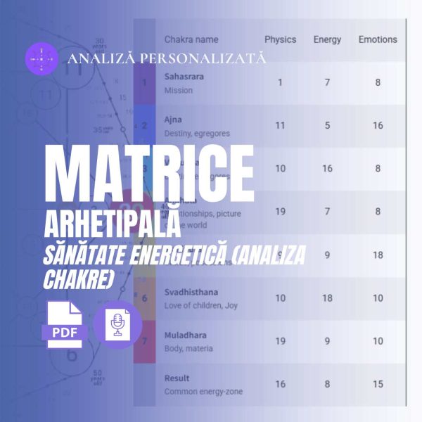 matricea destinului citire arhetipala sanatate chakre