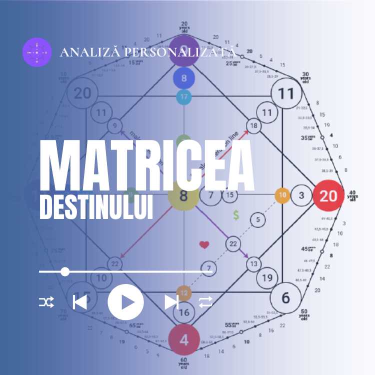 matricea destinului