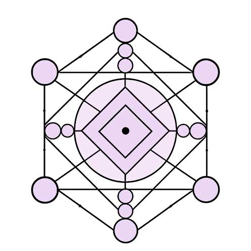 tarot-analitic
